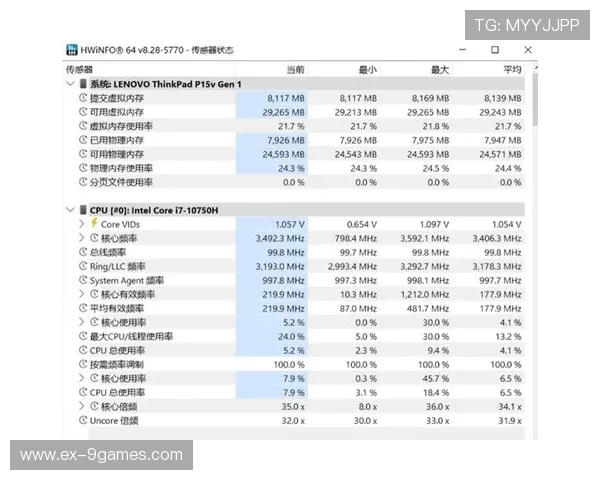 游戏卡顿与掉帧的关系探讨内存占用对性能的影响分析